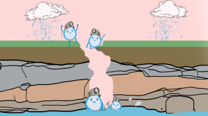 Mineralwasser trifft als Regenwasser auf die Erde