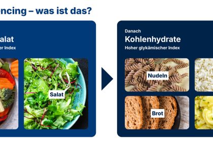 DDZ-Grafik: Zuerst Gemüse und Salat, danach Nudeln, Reis, Brot oder Kartoffeln